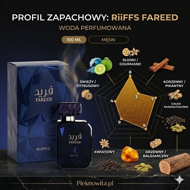 Riiffs Fareed EDP 100 ml dla Mężczyzn