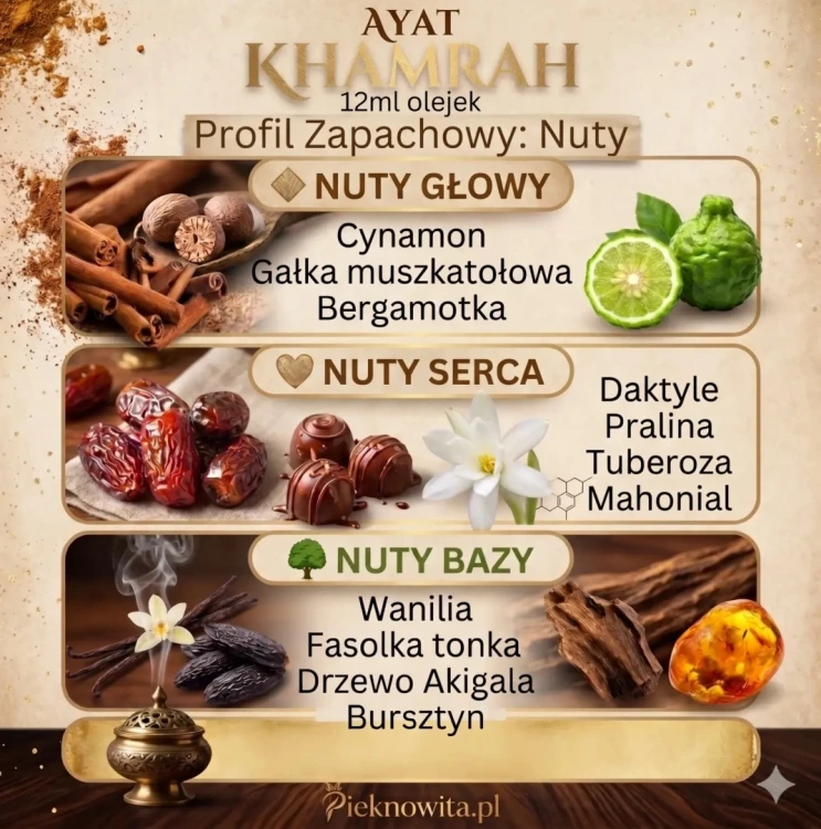 Ayat Khamrah 12ml Perfum w Olejku Unisex