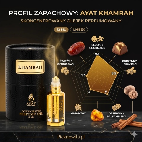 ayat khamrah olejek