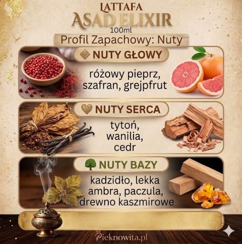 asad elixir