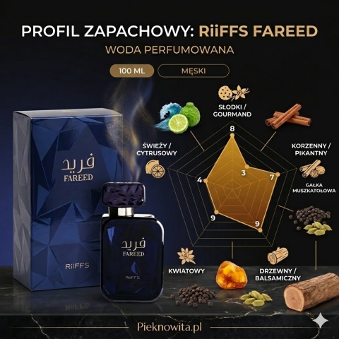 fareed profil zapachowy