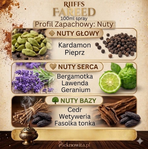 riiffs fareed nuty zapachowe