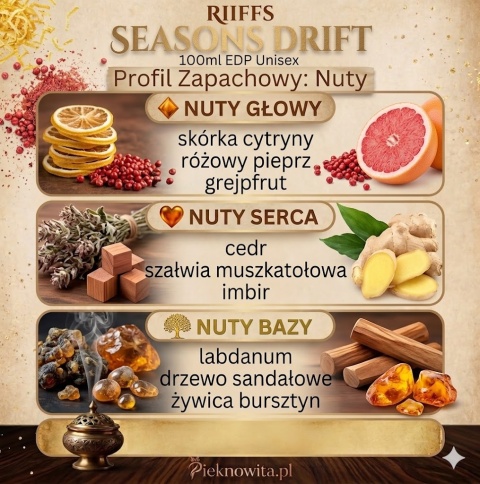 Riiffs Seasons Drift Nuty zapachowe